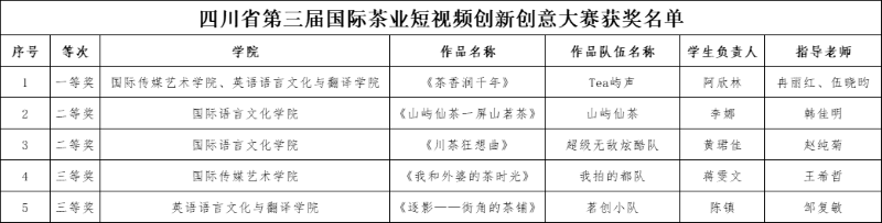 企业微信截图_17470359598648.png